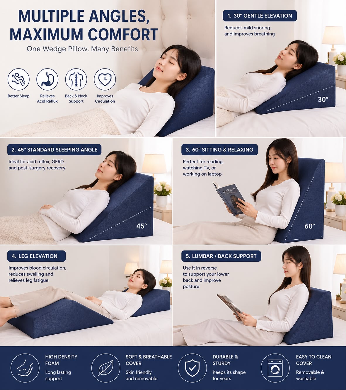 Memory Foam Wedge Pillow for Sleeping – Ergonomic Bed Support Cushion for Acid Reflux, Snoring & Back Pain Relief